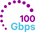 Connectivity